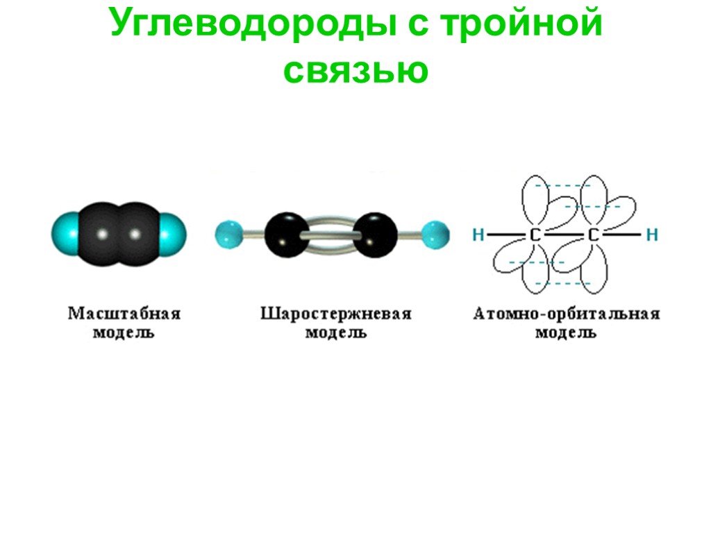 Углеводороды с тройной связью
